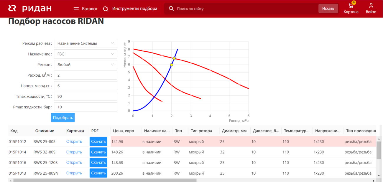 Как подобрать насос с помощью программы Pump Select ? - Справочный ...